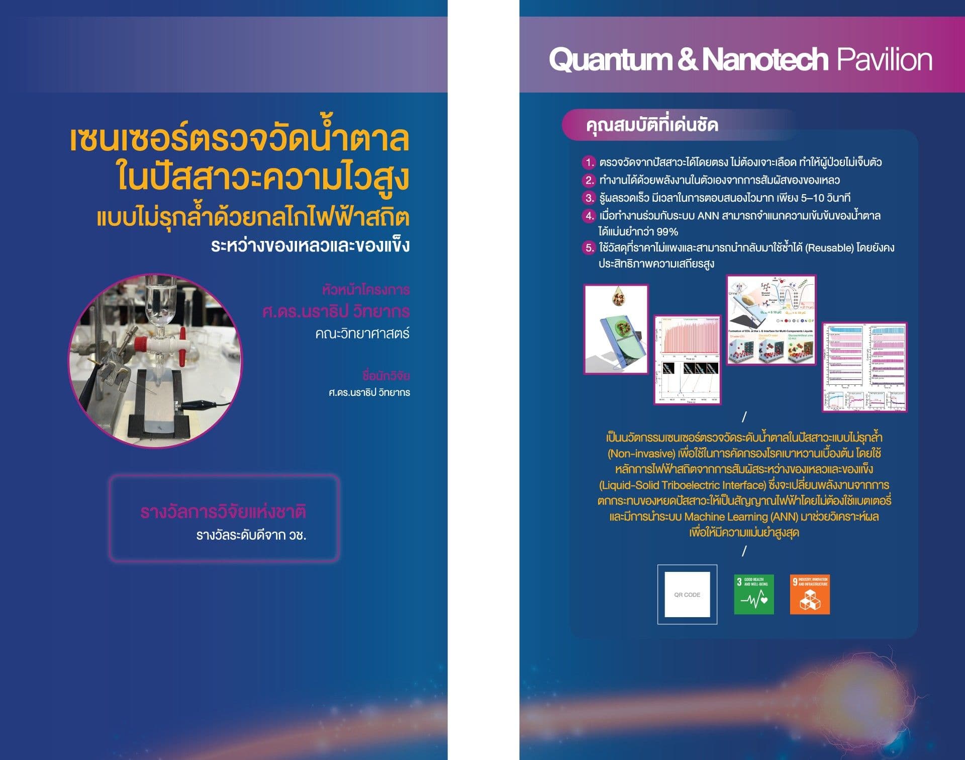 นวัตกรรมเซนเซอร์ตรวจวัดระดับน้ำตาลในปัสสาวะแบบพึ่งพาตนเองทางพลังงาน โดยอาศัยหลักการไทรโบอิเล็กทริกที่รอยต่อของเหลว-ของแข็ง