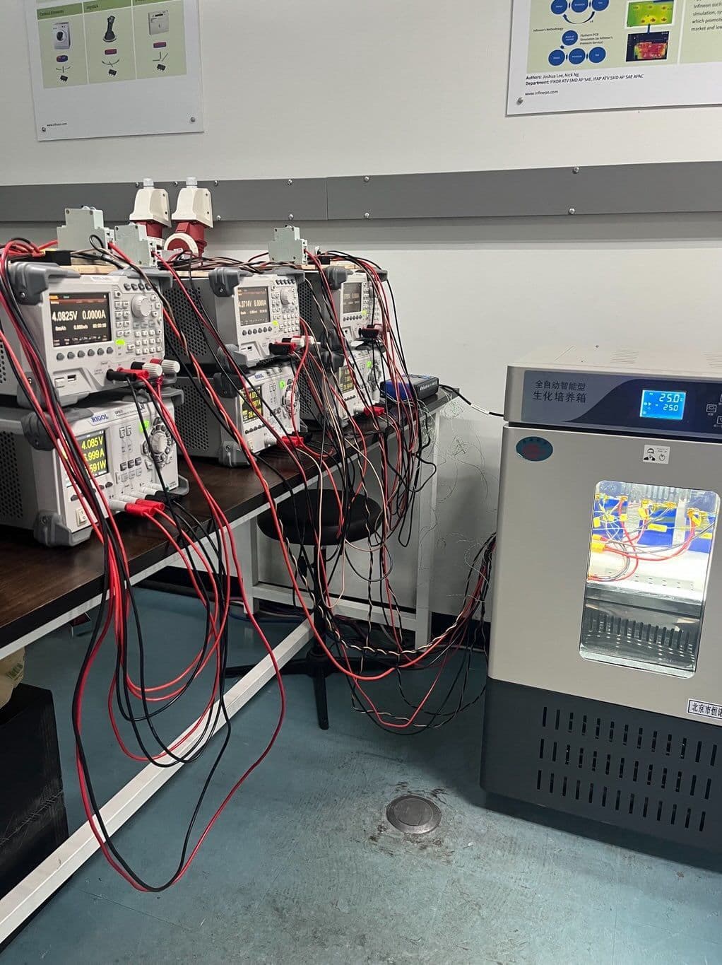 SOH  Estimation for  Li-ion battery