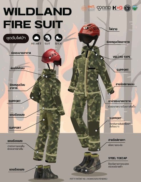 ชุดดับไฟป่า (Wildland Fire Suit)