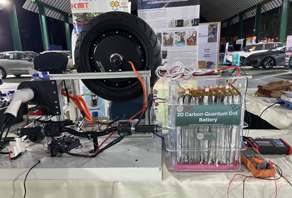 Graphene Quantum Dots Battery for Electric Vehicle and Energy Storage Industrials