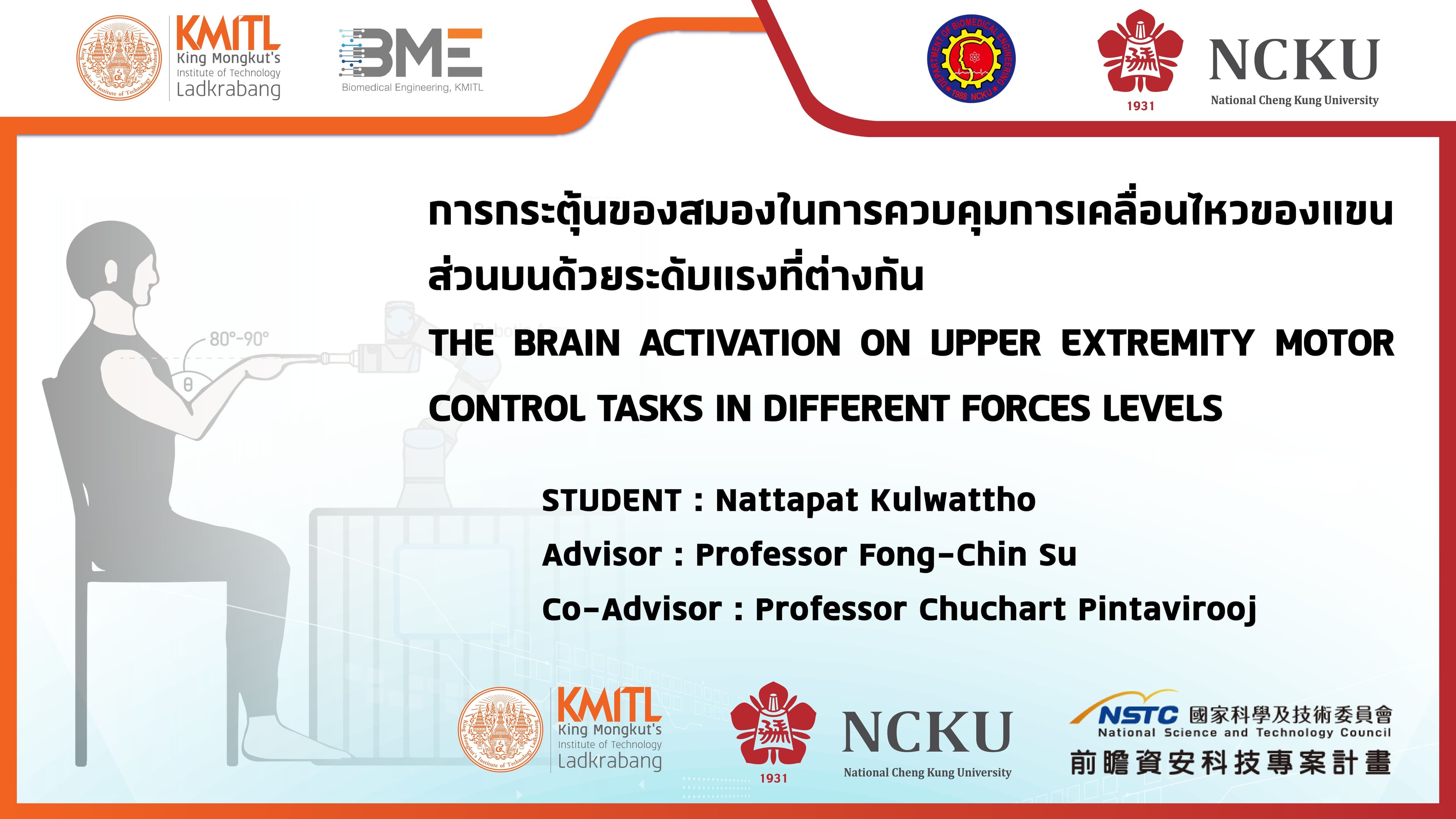 การกระตุ้นของสมองในการควบคุมการเคลื่อนไหวของแขนส่วนบนด้วยระดับแรงที่ต่างกัน