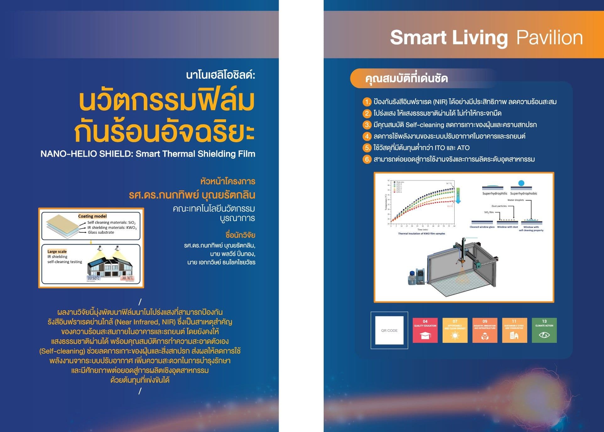 Nano-Helio shield: Thermal shielding and self-cleaning film innovation