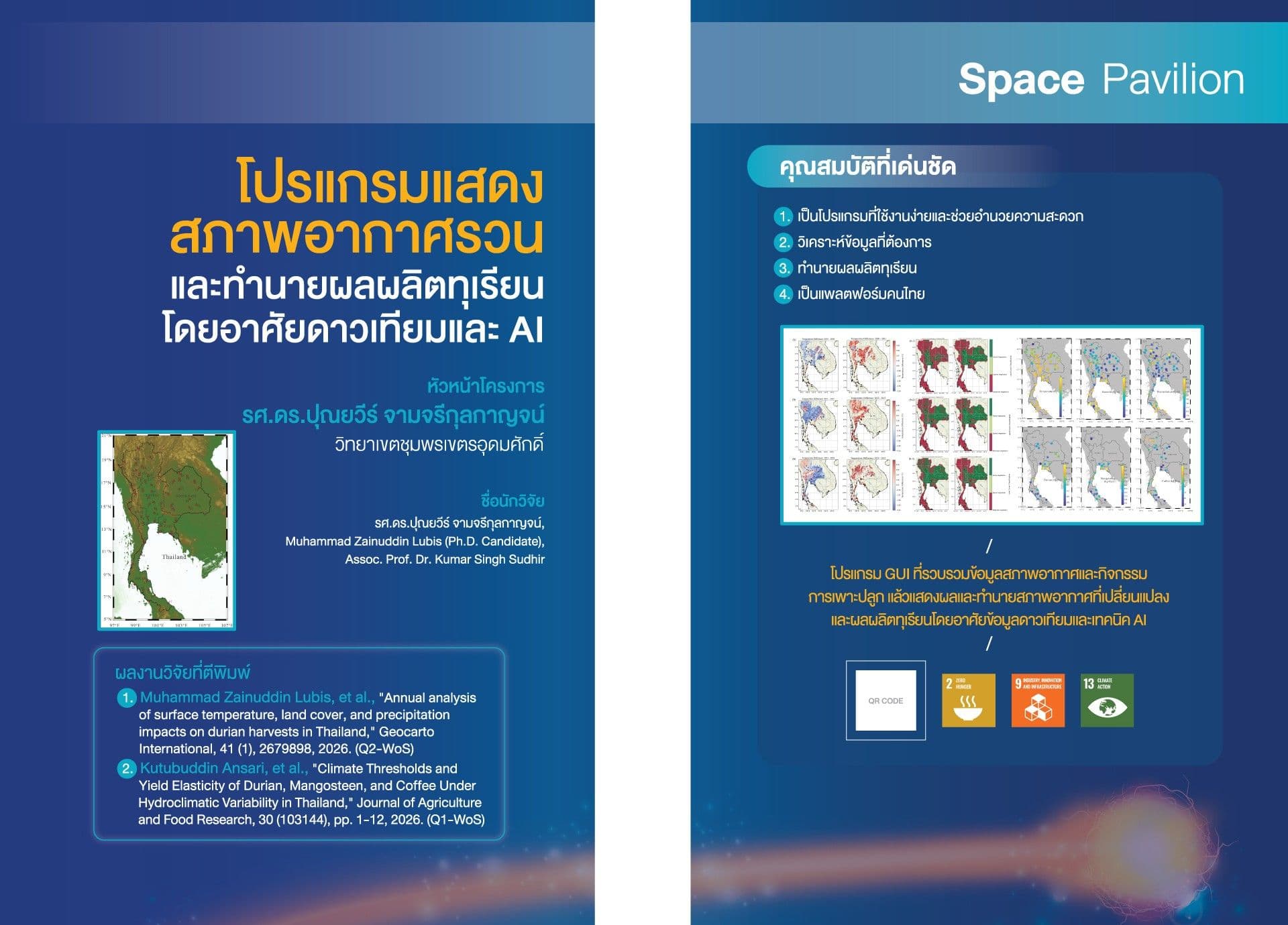 โปรแกรม GUI แสดงสภาพอากาศรวนและทำนายผลผลิตทุเรียนโดยอาศัยดาวเทียมและ AI